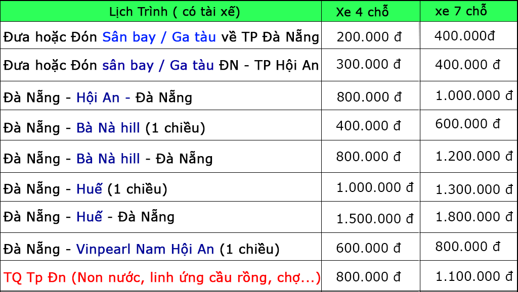Bảng giá thuê xe ô tô du lịch đà nẵng