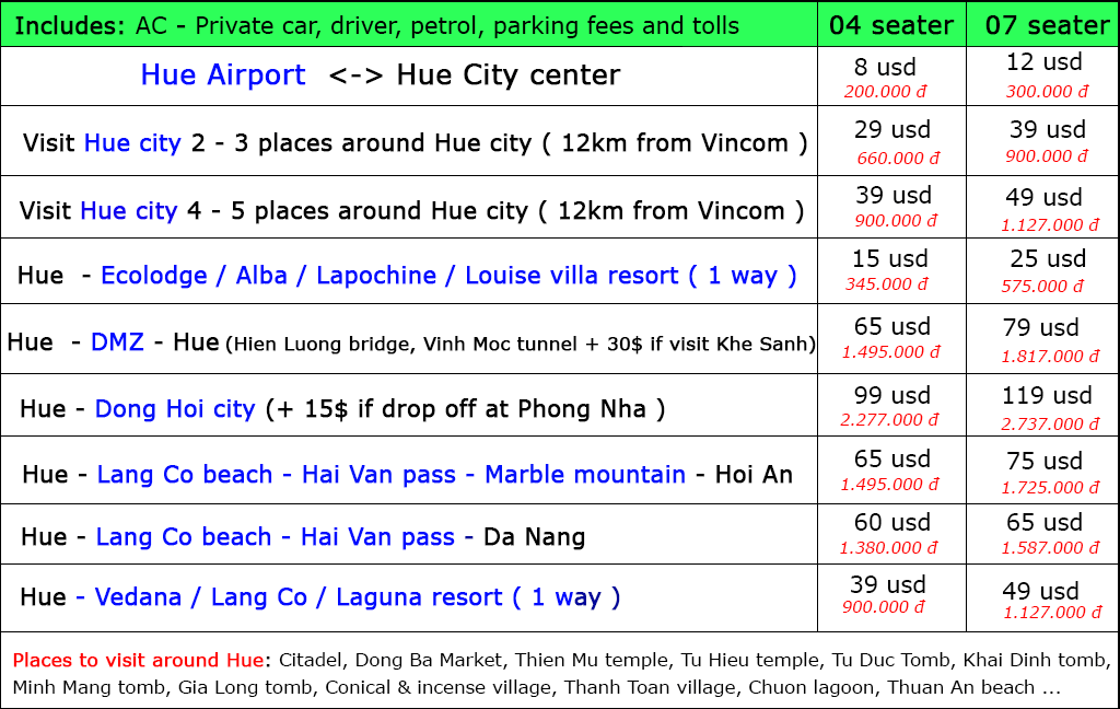 hue-to-phong-nha-by-private-car-price